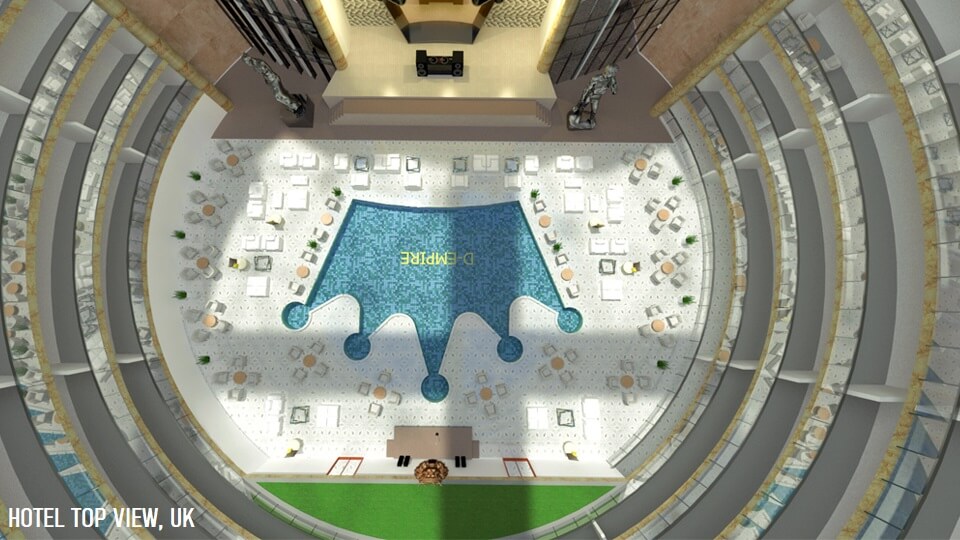HOTEL TOP VIEW, UK